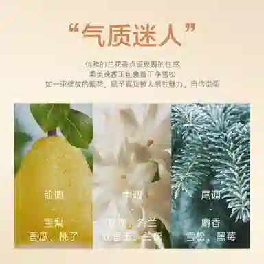 208 EDP 40ml