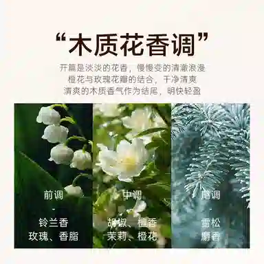 EDP 50ml