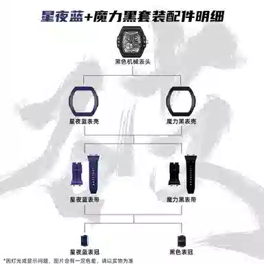 TSAR BOMBA Break-Series