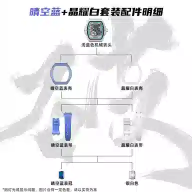 TSAR BOMBA Break-Series