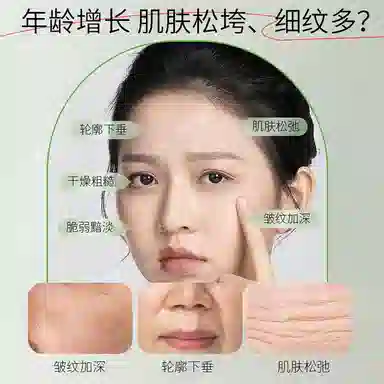 内廷上用同仁堂 玻色因抗皱套装 淡纹清洁 四件套