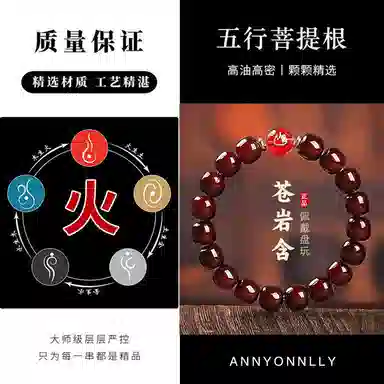 ANNYONNLLY