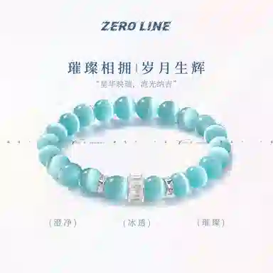 zeroline