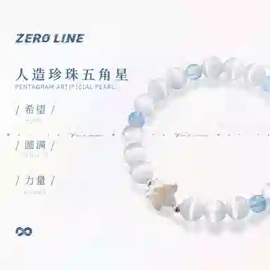 zeroline