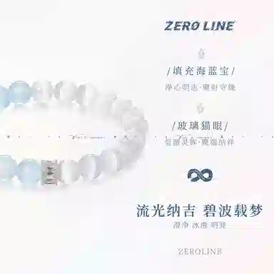 zeroline