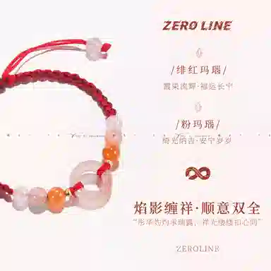 zeroline