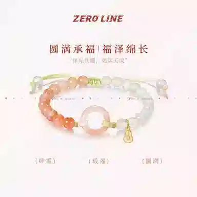 zeroline