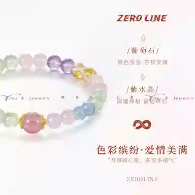 zeroline