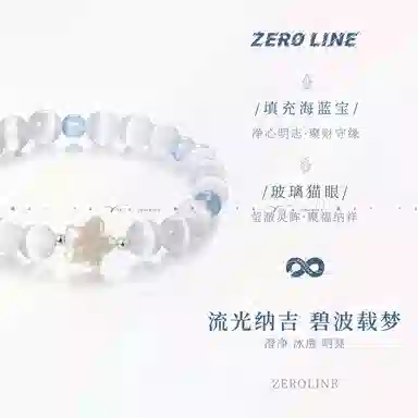 zeroline