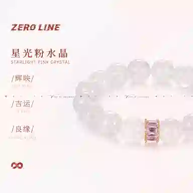 zeroline
