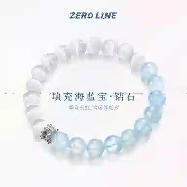 zeroline