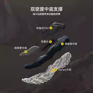 KAILAS MT5-3 GTX MID