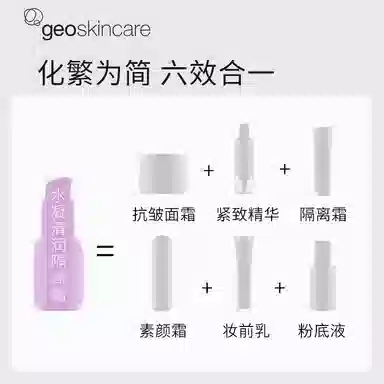 geoskincare 45ml