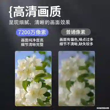 HAWESGARS XJ07CCD 7200161080pvlog