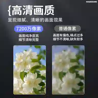 HAWESGARS XJ02 7200161080pMP3 CCD vlog