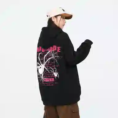 magmode