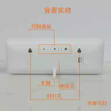LED