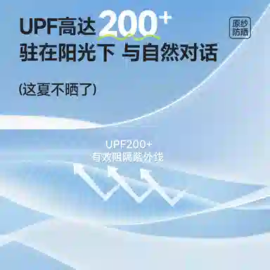MINISO UPF200+
