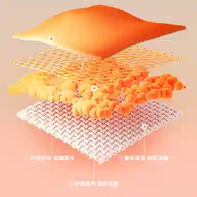 MINISO