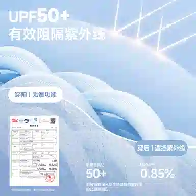 MINISO UPF50+