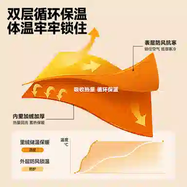 MINISO logo