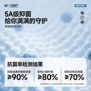 MINISO LogoUPF50+5AT