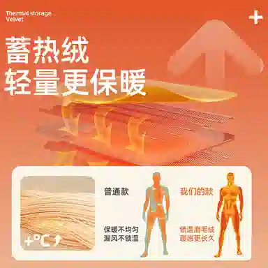 MINISO T