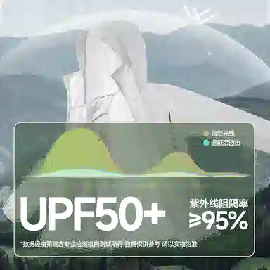 MINISO UPF50+logo