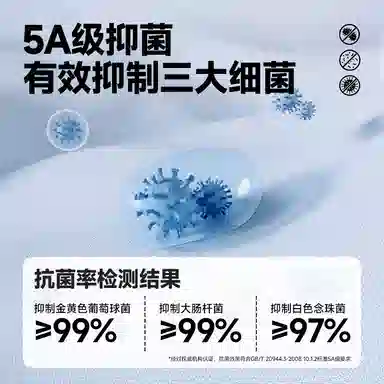 MINISO 5AT