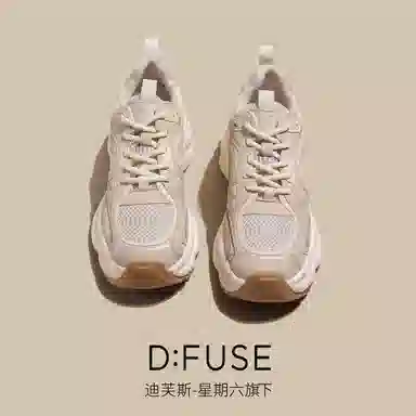 DFUSE SCANDINAVIA