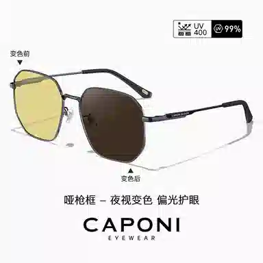 CAPONI 2025UV420
