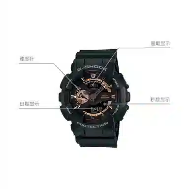 G-SHOCKYOUTH