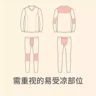 舒雅 舒适亲肤防寒保暖套装 男款