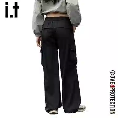 I.TOVERPROTECTION Functional