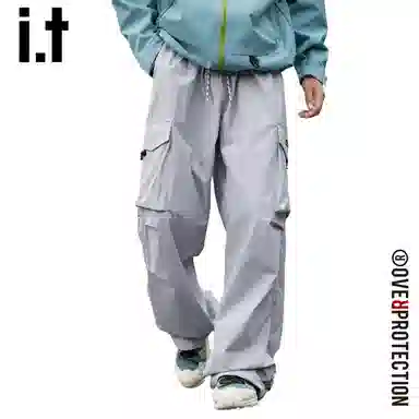 I.TOVERPROTECTION Functional