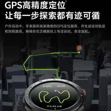 LUXGLINT - GPS