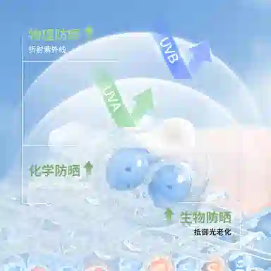 韩维妮 美白防晒霜 保湿