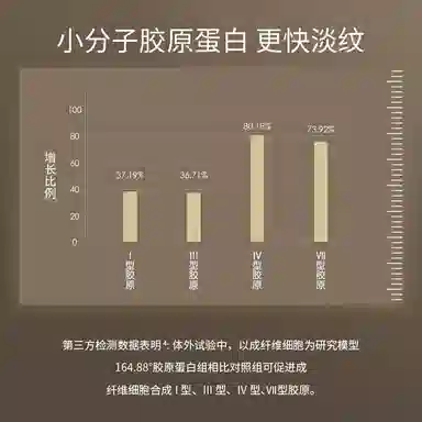 梵蜜琳次抛精华液 保湿抗皱淡纹紧致 方便携带旅行出游