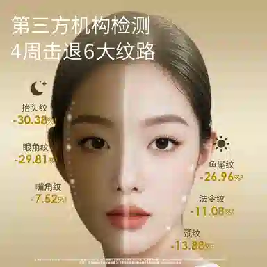 梵蜜琳 重组胶原蛋白水乳洁面贵妇膏套装抗皱提拉 紧致