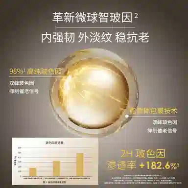 梵蜜琳玻色因润颜凝肌精华液 保湿抗皱紧致