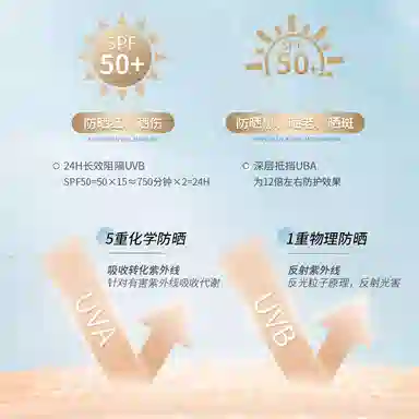 BISUTANG SPF50+ 40g