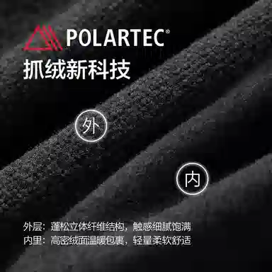 POLARTEC