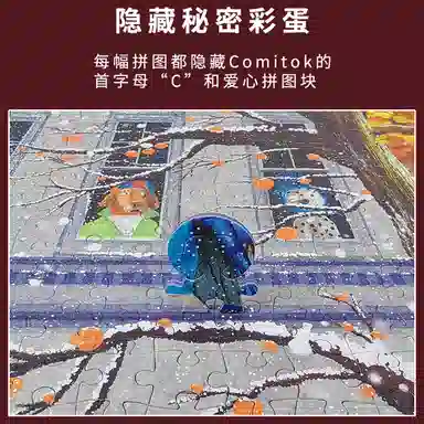 Comitok 1000pcs PTC050