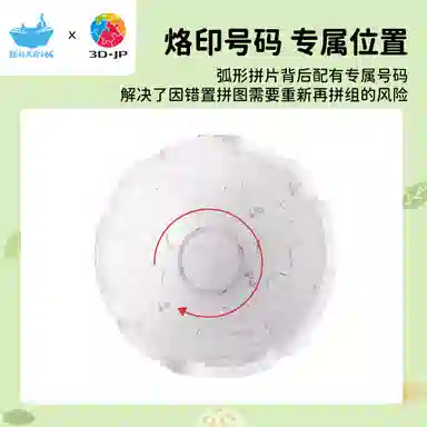 3D-JP 16pcs24pcs60pcs366pcs BD1215A3932FA1025HN1472