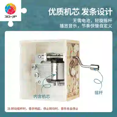 3D-JP 28pcs HG1007