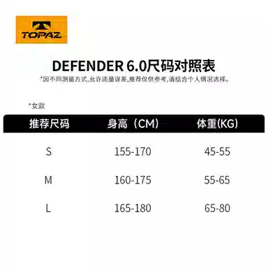Defender 6.0
