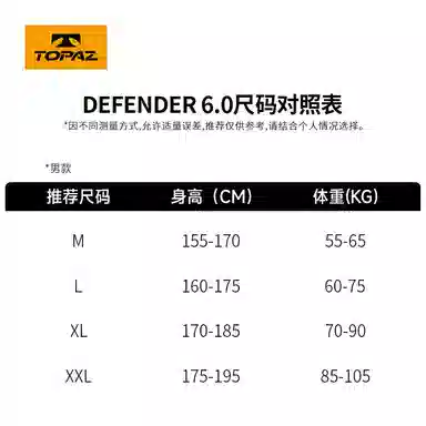 Defender 6.0