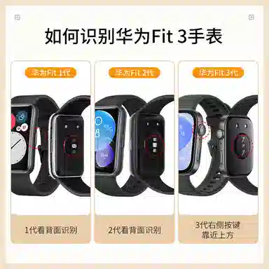 FIT3