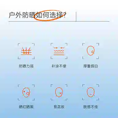 DOCTOR LI SPF50+ 120ml120ml*2