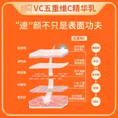 VC C 60ml